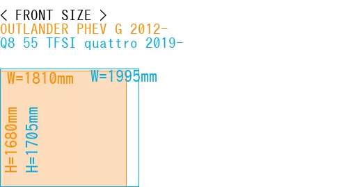 #OUTLANDER PHEV G 2012- + Q8 55 TFSI quattro 2019-